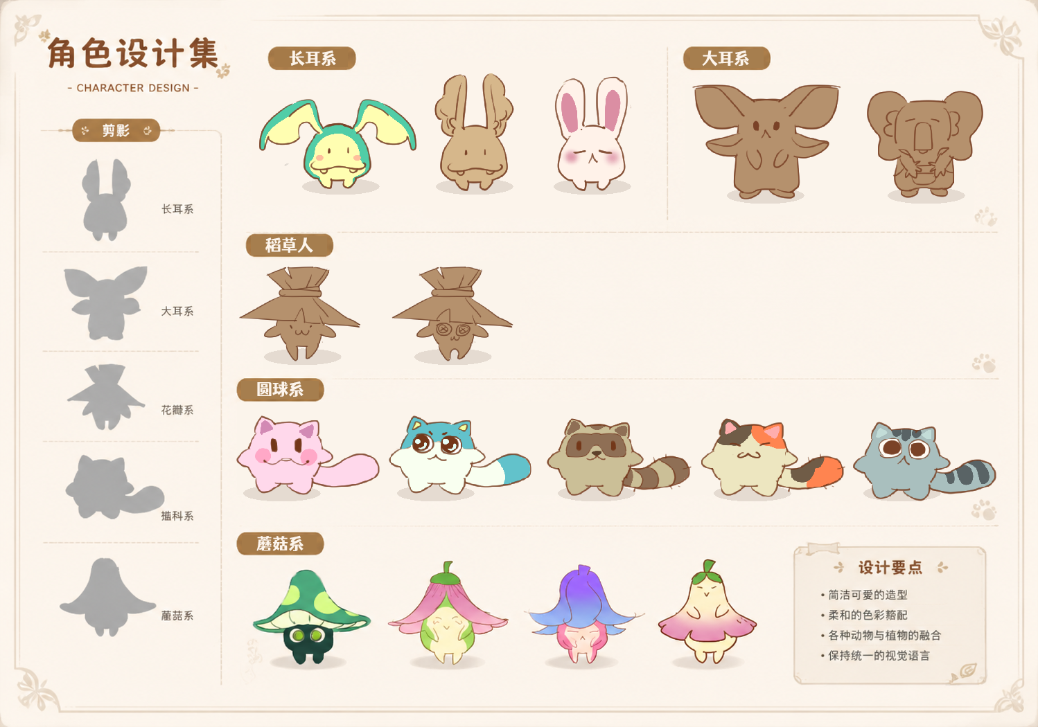 菇菇伴学记 — 五只不同性格的蘑菇角色